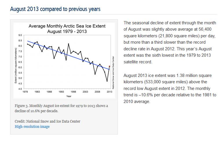 NSIDC Arctic Sea Ice News report for August 2012