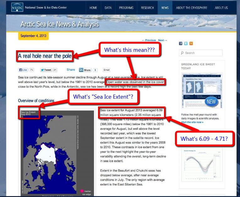 Another Mail on Sunday screen grab of NSIDC "Arctic Sea Ice News" article of September 4th 2013