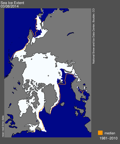 NSIDC visualisation of Arctic sea ice daily extent for March 6th 2014