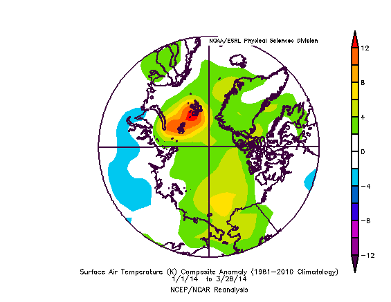Surface air temperature anomaly plot for January to March 2014