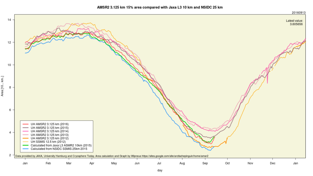 amsr2-area-all-20160913