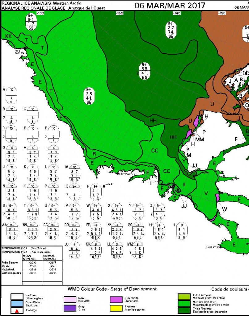 CIS-West-SoD-20170306