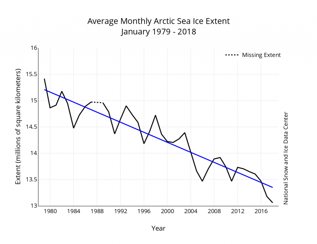 monthly_ice_01_NH_v3.0