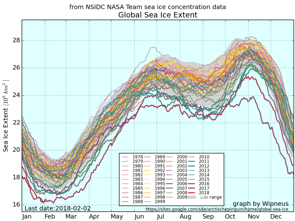 nsidc_global_extent_20180202