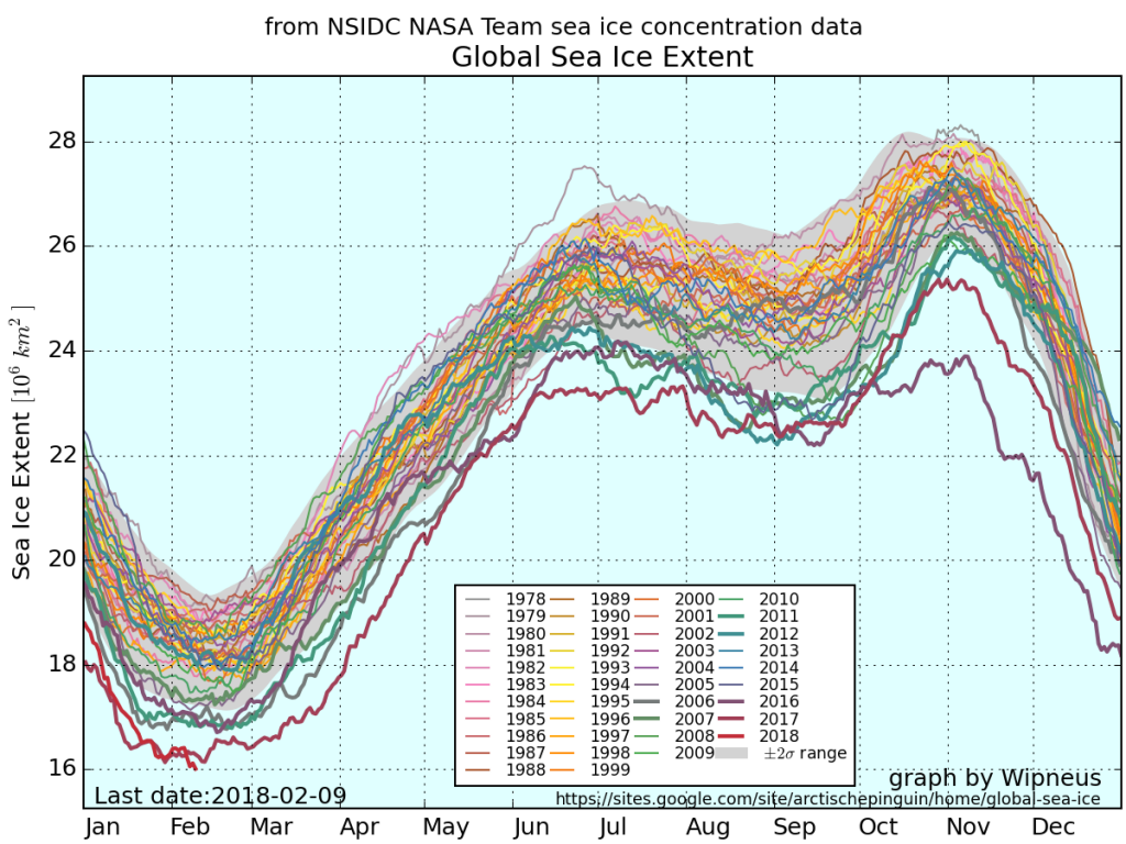 nsidc_global_extent_20180209