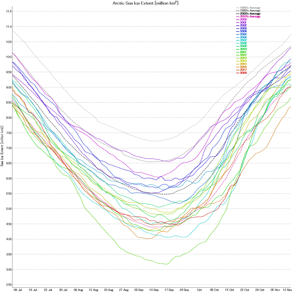 VISHOP_Extent_20181020