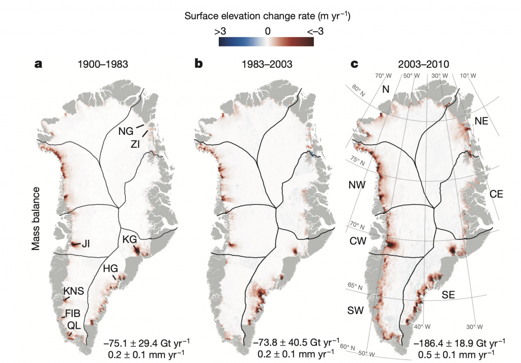 This image has an empty alt attribute; its file name is Greenland-Kjeldsen-2015-1024x713.png